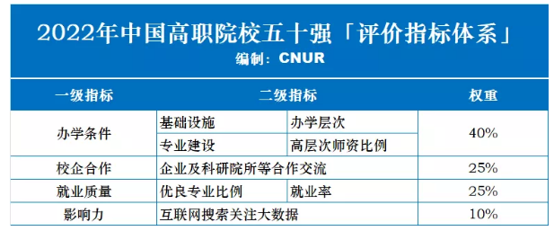 微信截图_20220206171159.png