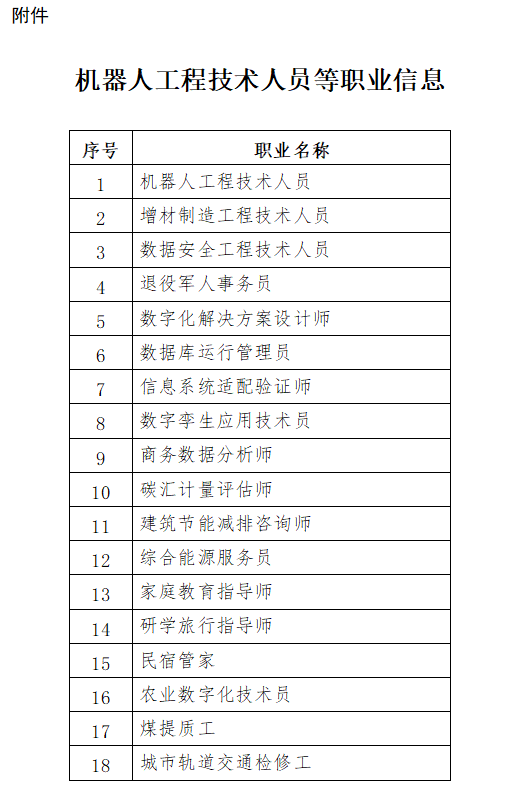 微信截图_20230301145438.png