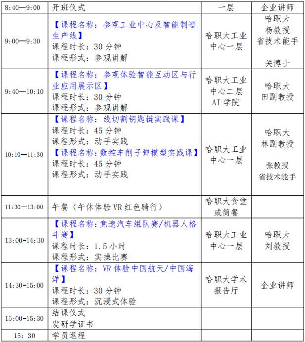 表2.png