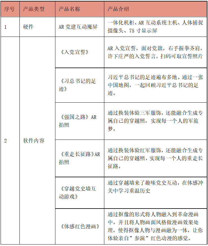 大思政课VR虚拟仿真体验中心11.png
