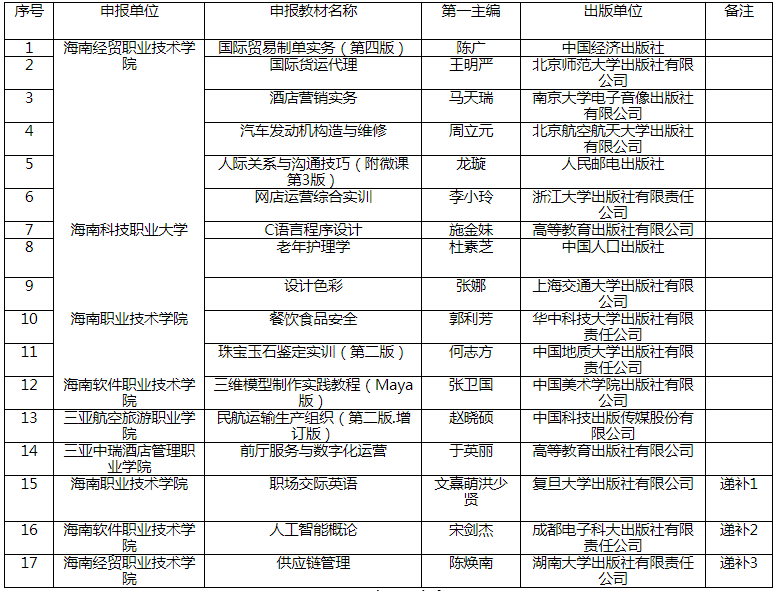 高职阶段(1).png