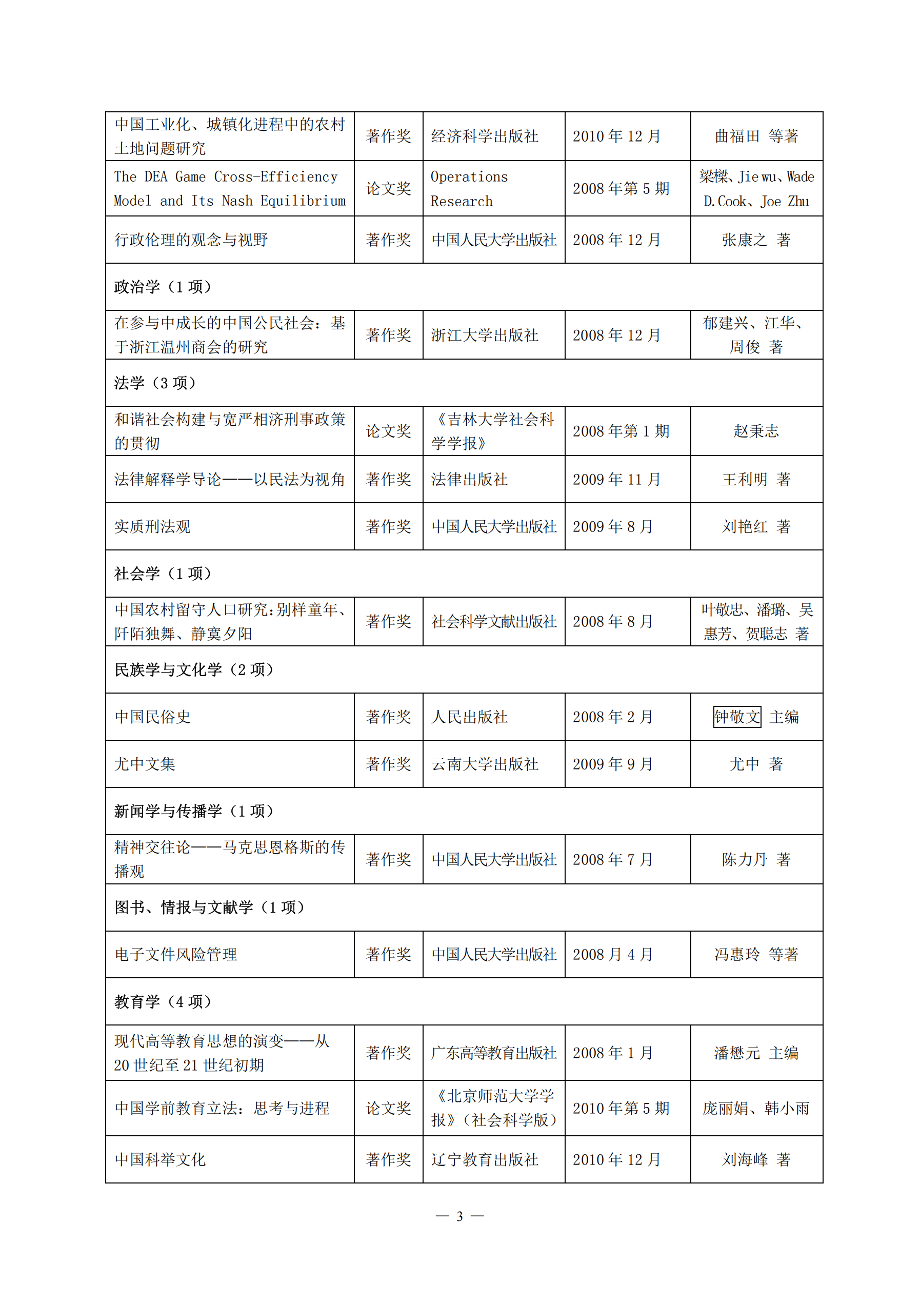 ed_1747881017610844.png