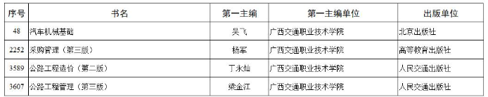 ed_1748245928198885.png