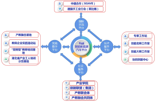 ed_1748248999953422.png