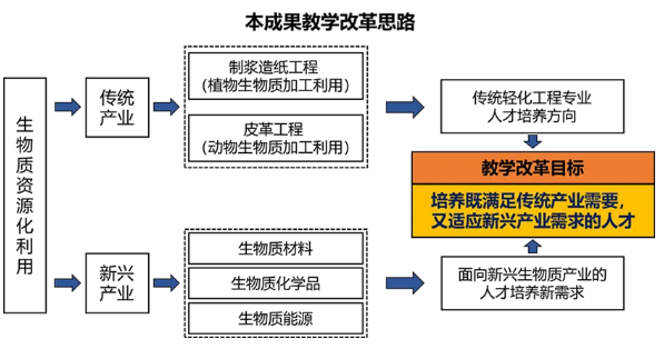 ed_1748307094717349.png