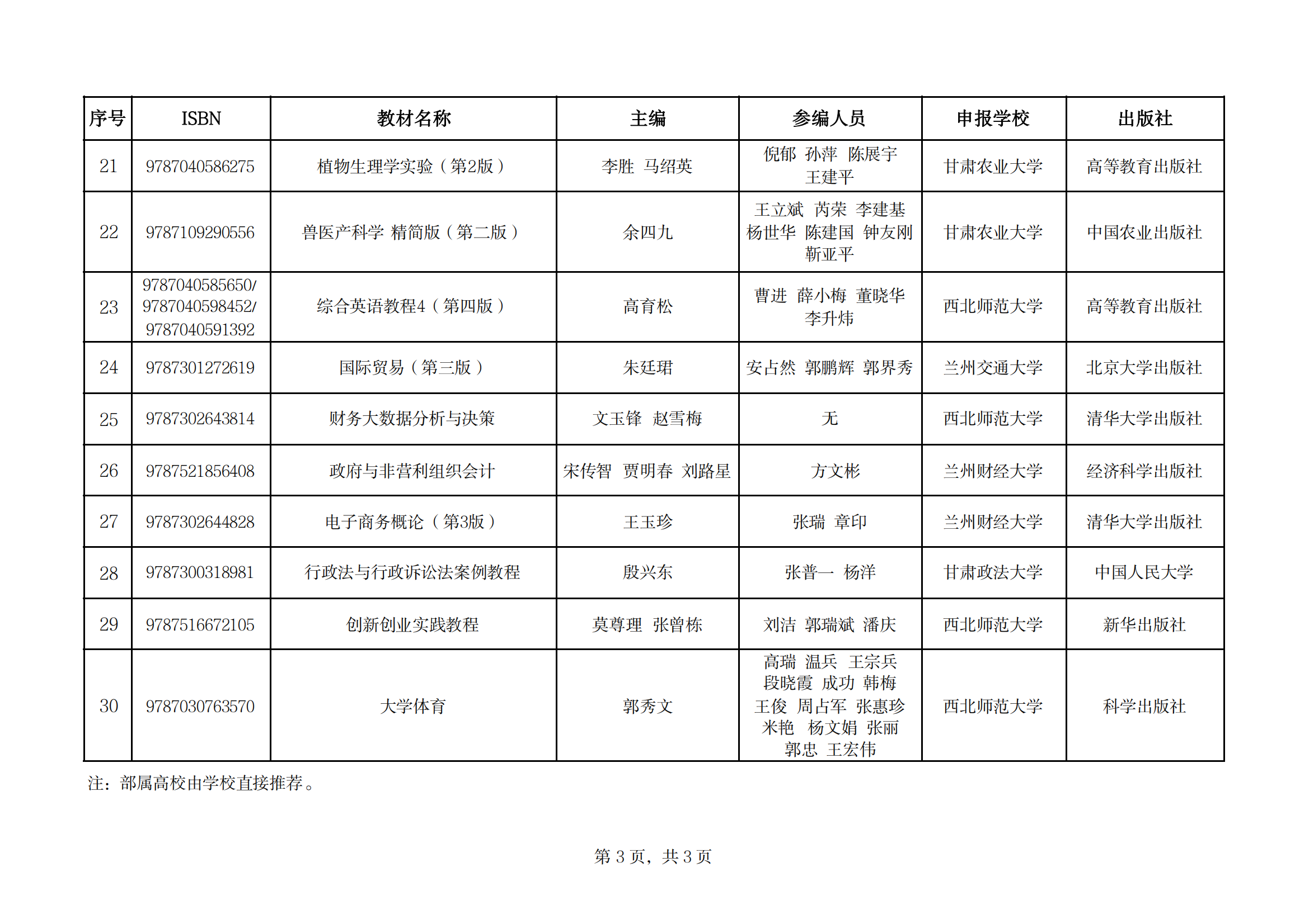 ed_1750227554774835.png