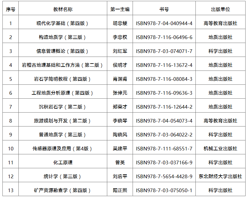 ed_1758518676597872.png