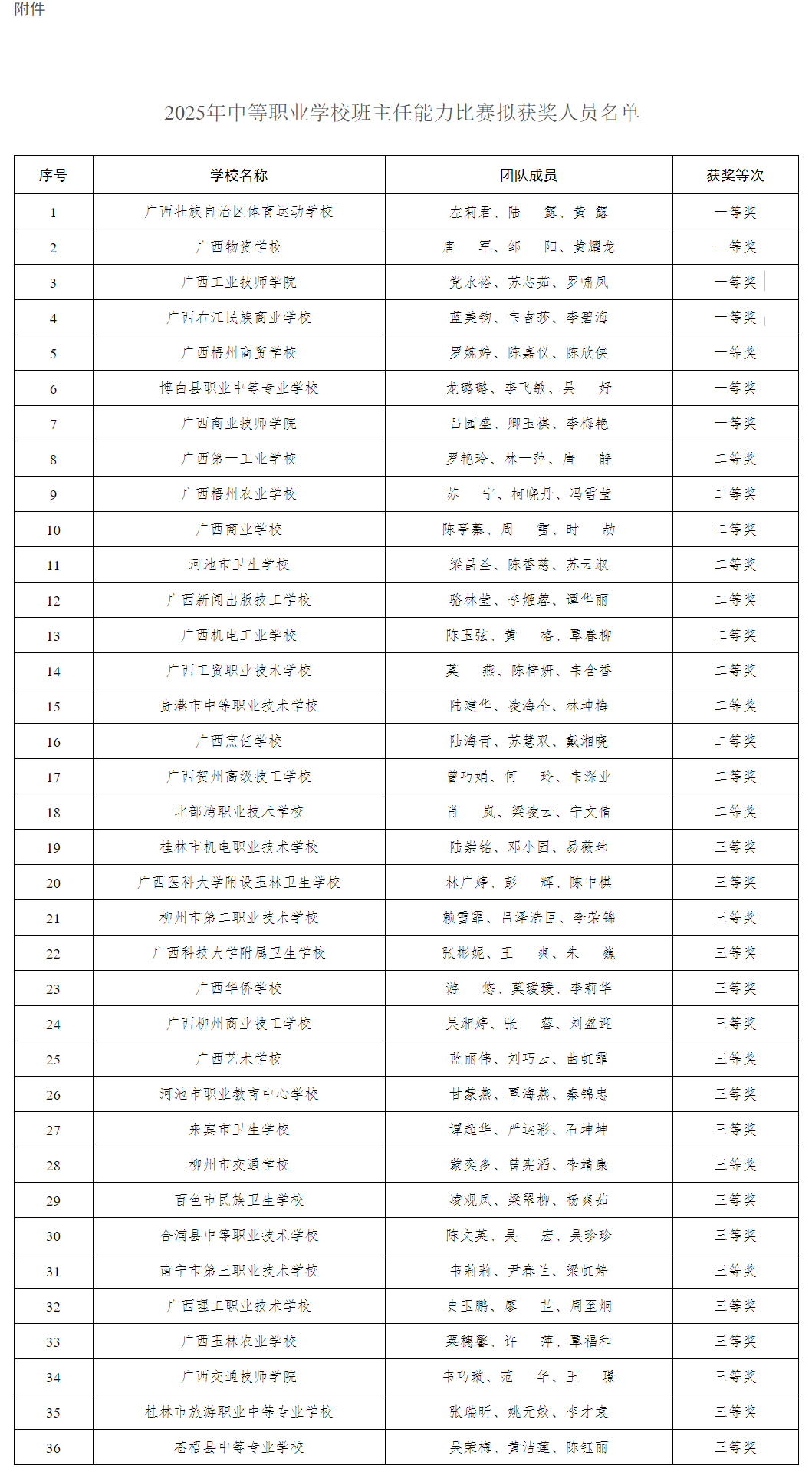 ed_1765862924449423.png image.png