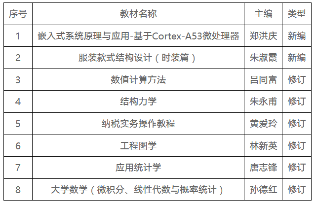 ed_1768783949746225.png image.png