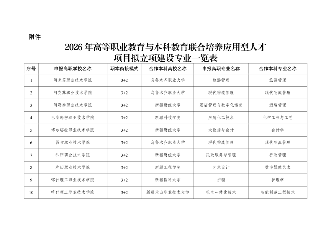 7b91322b24ab408e6206e48261ae3c98_20260508173314531002.png